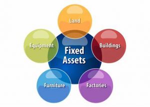 TRAINING CAPITAL BUILDING & FIXED ASSETS MANAGEMENT