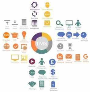 TRAINING COMPREHENSIVE TRAINING MANAGEMENT SYSTEM