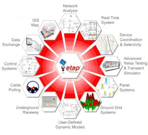 TRAINING ELECTRICAL POWER SYSTEM ANALYSIS USE ETAP