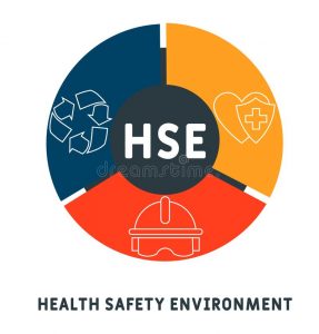 TRAINING HEALTH SAFETY AND ENVIRONTMENT (HSE) AUDITING