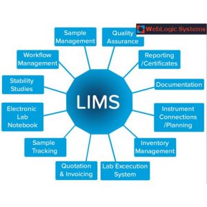 TRAINING LABORATORY INFORMATION MANAGEMENT SYSTEM