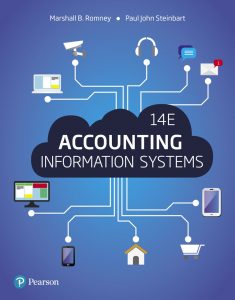 TRAINING ONLINE ACCOUNTING INFORMATION SYSTEMS