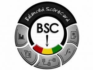 TRAINING ONLINE BALANCED SCORECARD (BSC) CONCEPT AND IMPLEMENTATION