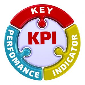 TRAINING-ONLINE-COMPANYS-KPIS-WITH-BALANCE-SCORECARD