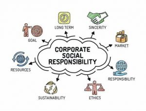 TRAINING ONLINE CORPORATE SOCIAL RESPONSIBILITY