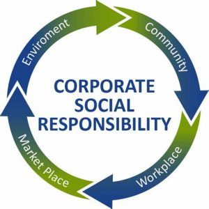 TRAINING ONLINE CSR SUSTAINABILITY PROGRAM