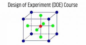 TRAINING ONLINE DESIGN OF EXPRIMENTS (DOE)