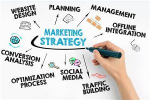 TRAINING ONLINE INNOVATIVE MARKETING STRATEGIC