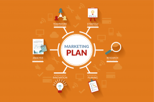 TRAINING ONLINE MARKETING PLAN FOR 2016