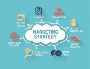 TRAINING ONLINE MARKETING STRATEGIC AND PLANNING