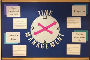 TRAINING ONLINE MODERN TIME MANAGEMENT: IMPROVING SELF PRODUCTIVITY