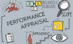 TRAINING ONLINE PERFORMANCE APPRAISAL PLANNING