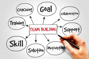 TRAINING ONLINE POWERFUL TEAM BUILDING AND CREATIVITY