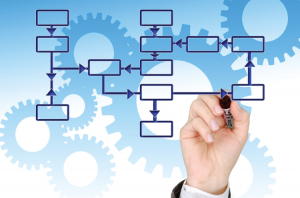 TRAINING ONLINE PROCESS FLOW DARI REKRUTMEN DAN SELEKSI