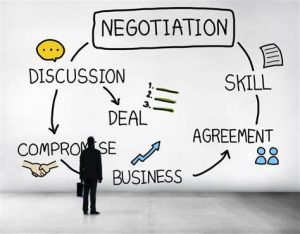 TRAINING ONLINE SELLING SKILLS AND NEGOTIATION FOR AE