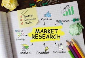 TRAINING WIN COMPETITION THROUGH MARKET RESEARCH