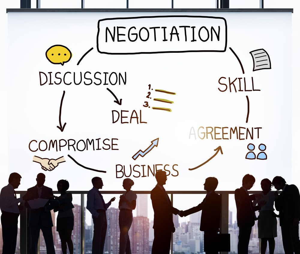 TRAINING ONLINE NLP NEGOTIATION SKILLS